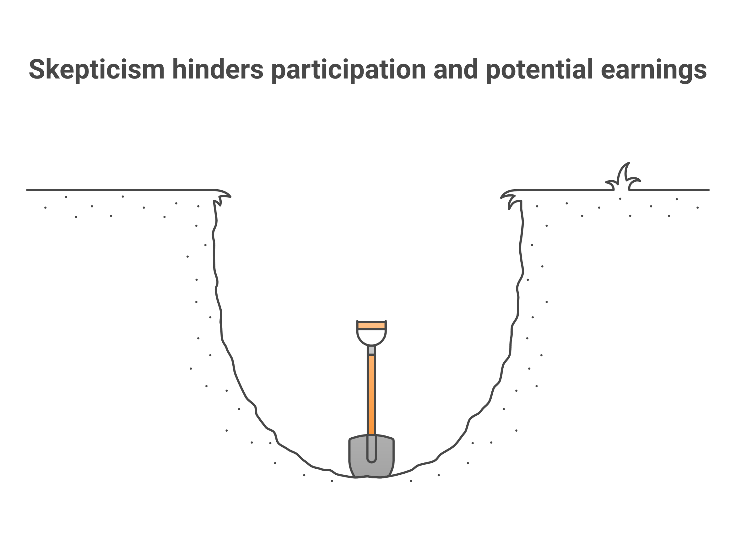 Infographic addressing common concerns about the 10XBNB program with factual responses