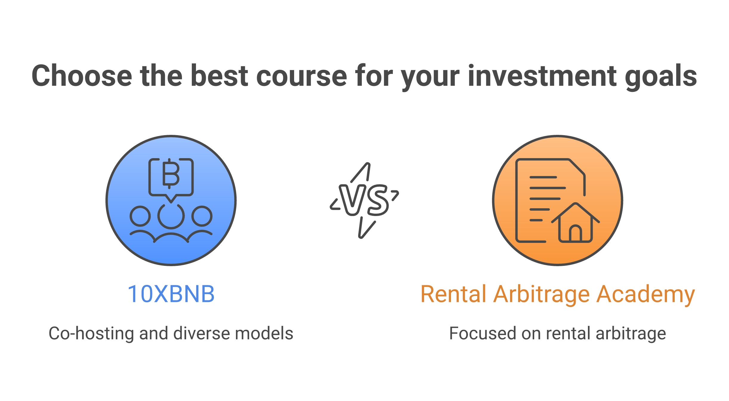 Key differences between 10XBNB and Rental Arbitrage Academy