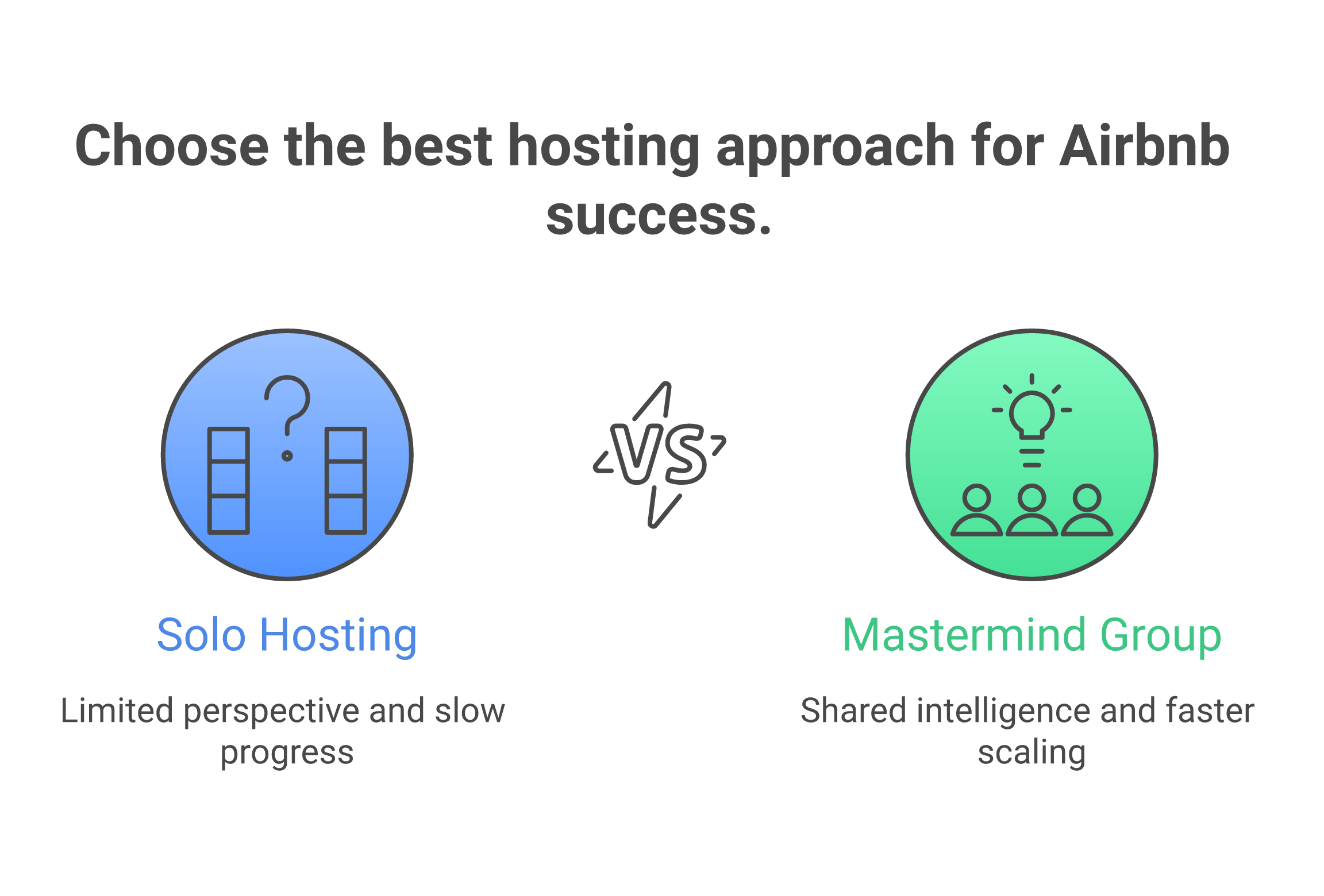 Comparison chart showing benefits of solo Airbnb hosting versus joining a mastermind group for scaling STR business