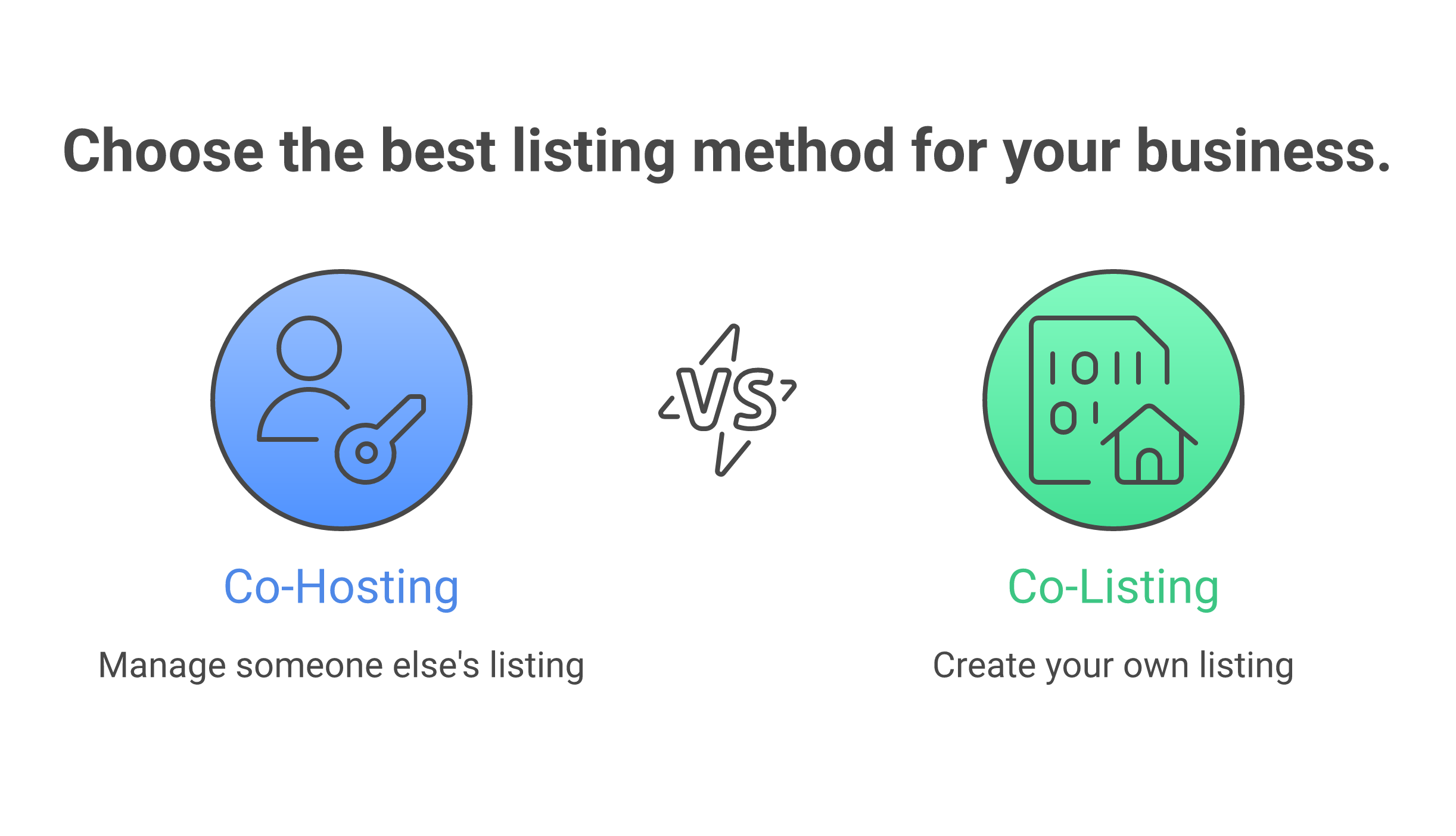 Comparison of Airbnb co-hosting versus co-listing business models with revenue splits and key differences