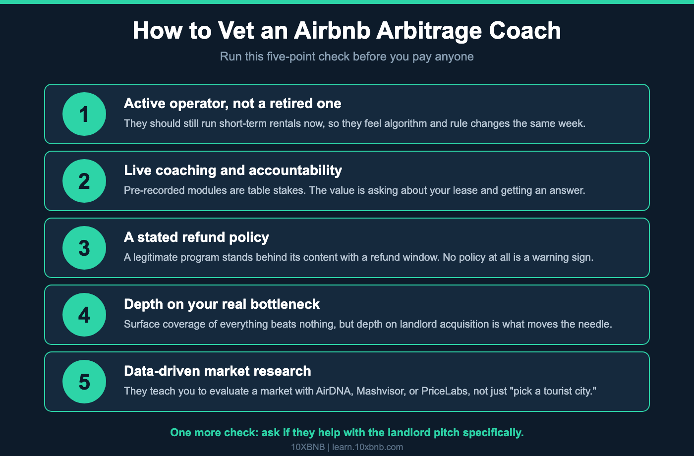 Five-point checklist for vetting an Airbnb arbitrage coach before paying for a program